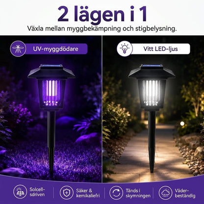 Solcellsdriven myggfälla med LED-belysning – för myggfria kvällar utomhus