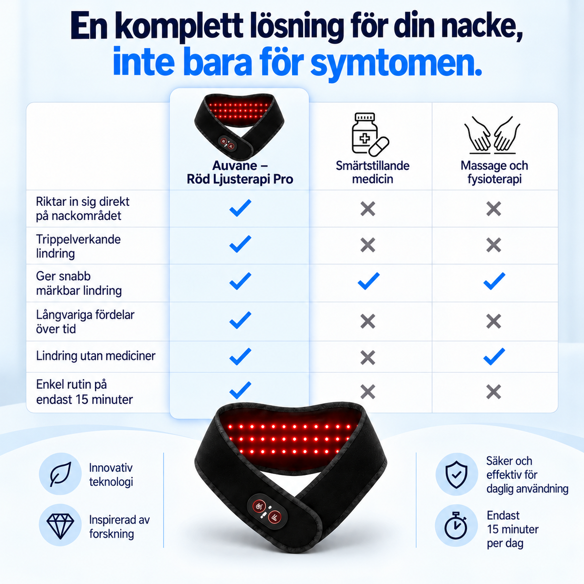 3-i-1 Nackavslappnare – Rött Ljus, Värme & Massage
