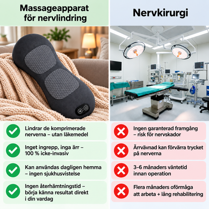 3-zons djupmassageapparat för ryggen