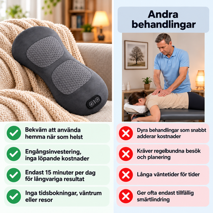 3-zons djupmassageapparat för ryggen