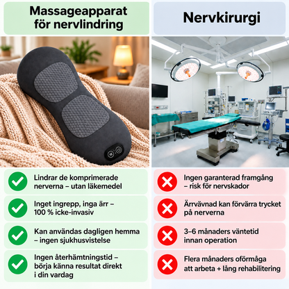 3-zons djupmassageapparat för ryggen