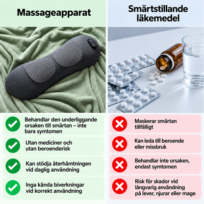 3-zons djupmassageapparat för ryggen