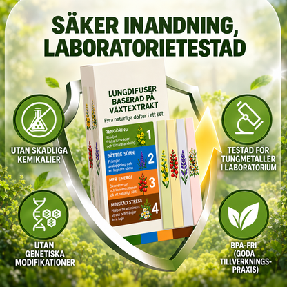 Bärbar aromadiffuser – Växtbaserade blandningar för vardagen