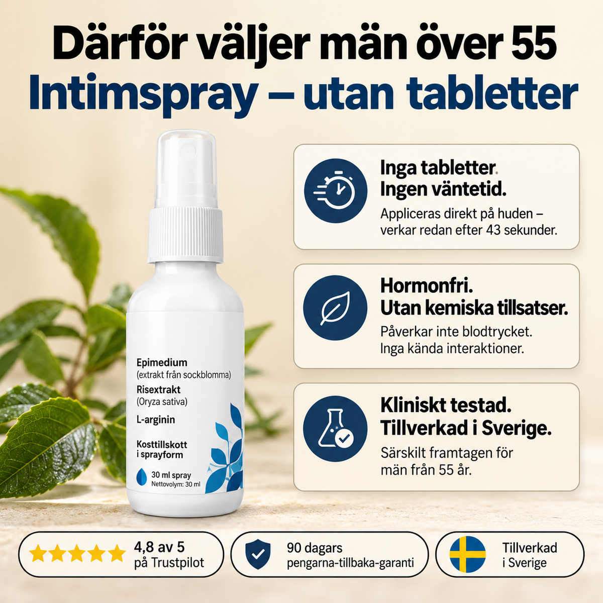 Intimspray för män – Diskret & Enkel att Använda