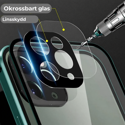 Dubbelsidigt Skyddande Mobilskal Med Härdat Glas