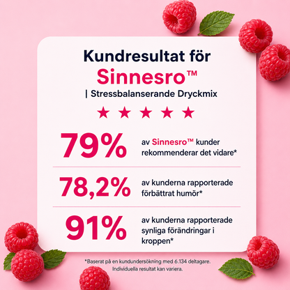 Stressbalanserande Dryckmix