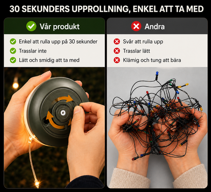 Solcellsdriven Lampa & Ljusslinga 2-i-1