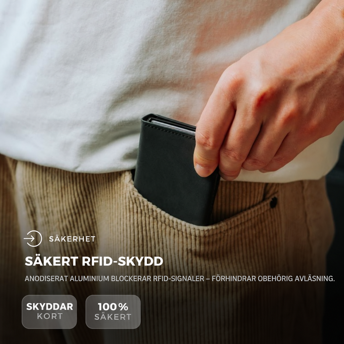 Smart Plånbok Med RFID-Skydd Och Korthållare