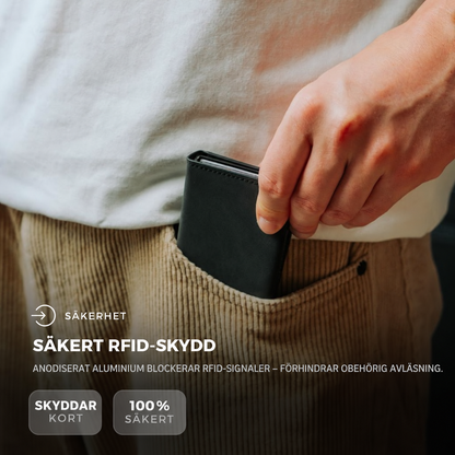 Smart Plånbok Med RFID-Skydd Och Korthållare