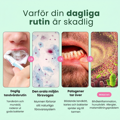 Munhygien & Mikrobiom - Kosttillskott för munflora och frisk andedräkt – probiotiskt kapseltillskott