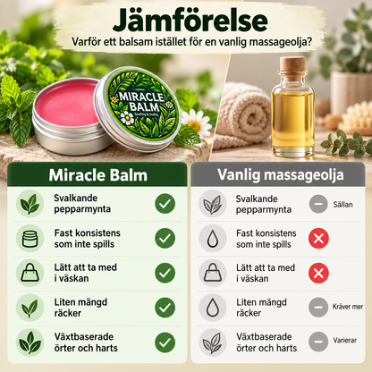 Miracle Balm – Botaniskt balm